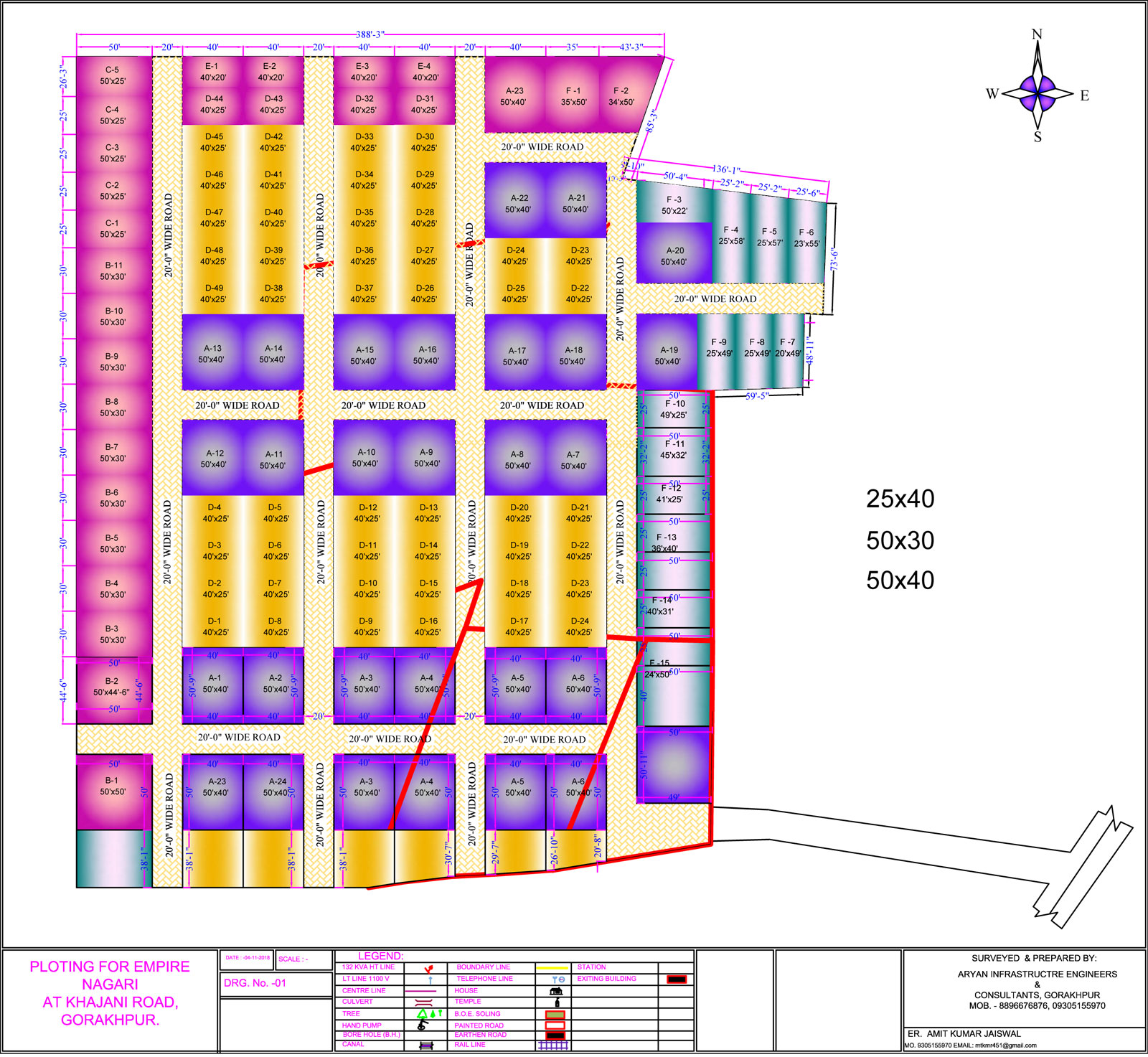 Project Layout